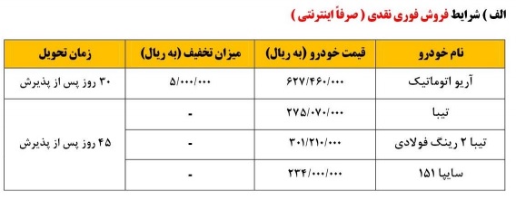 سایپا